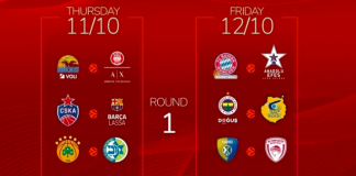 Eurolega, Milano apre la stagione regolare a Podgorica l’11 ottobre Olimpia Milano calendario Eurolega