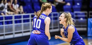 Europeo Under 20: dimenticare la Serbia e battere l’Olanda, per il Bronzo! Azzurre Europeo Medaglia Bronzo
