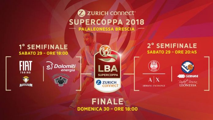 Supercoppa finale Milano Torino