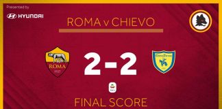 Crisi Roma Champions League