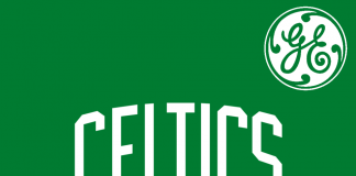 NBA roster 2019 Boston Celtics