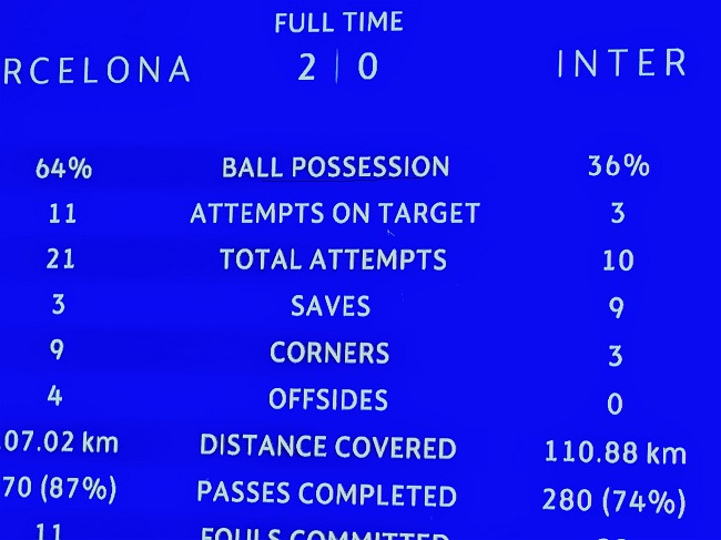 Barcellona-Inter 2-0 Barcellona-Inter 2-0