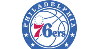 NBA roster 2019 Philadelphia Sixers