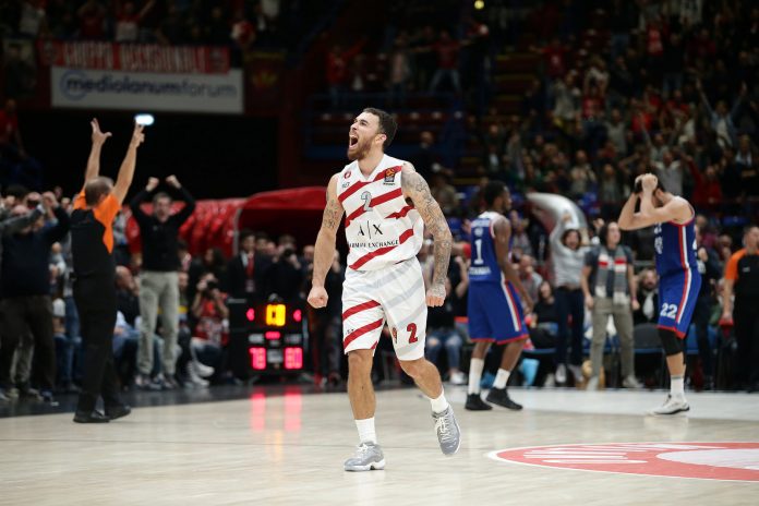 EuroLeague Milano quote pronostici