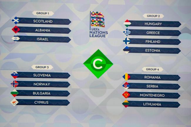 Lega C Uefa Nations League Bulgaria-Slovenia, Cipro-Norvegia Lega C