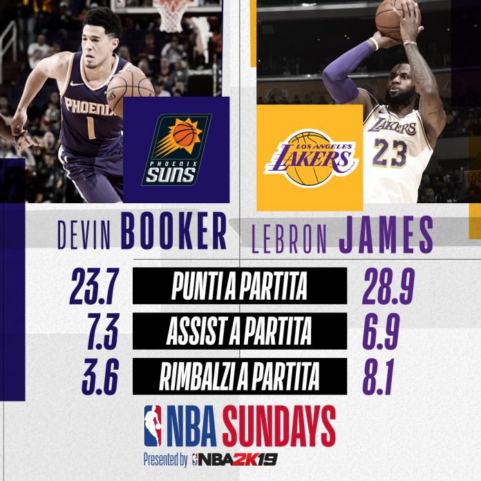 Lakers Suns LeBron quote Lakers Suns LeBron quote