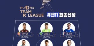 K League All Stars-Juventus: formazioni ufficiali, quote, pronostici. Si gioca alle 13:50 (in ritardo) con diretta Sky TV. Ronaldo non parte titolare Formazioni K League All Stars-Juventus quote pronostici