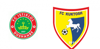 Formazioni FC Istiklol-FC Kuktosh