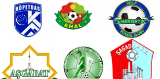campionato di calcio del Turkmenistan
