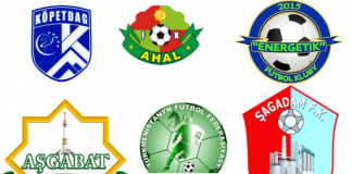 Il campionato di calcio del Turkmenistan: formula, calendario, storia campionato di calcio del Turkmenistan