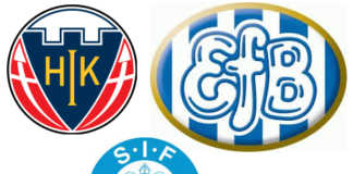 Danimarca Superligaen formula