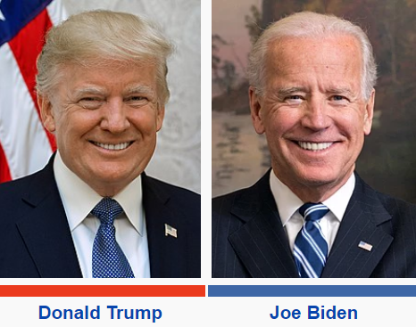 Quote elezioni presidenziali USA 2020 Trump e Biden