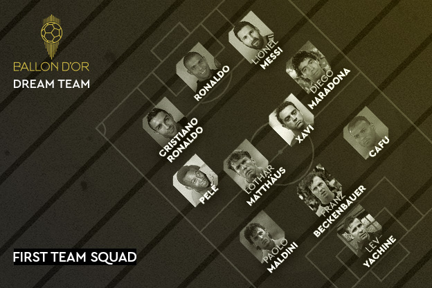 dtpdo dream team pallone d'oro