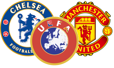 Cosa succede se Man United vince Europa League