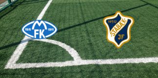 Formazioni Molde-Stabaek