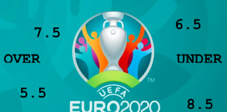 Pronostici OVER UNDER squadre EURO 2020: i gol totali agli Europei Euro 2020 ottavi di finale