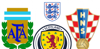 Pronostici di oggi 22 giugno: Argentina-Paraguay, Croazia-Scozia, Rep. Ceca-Inghilterra Pronostici di oggi 22 giugno 2021 martedì