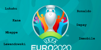 Pronostico e quote capocannoniere EURO 2020