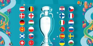 Europei, i criteri in caso di arrivo a pari punti e le migliori terze classificate Europei arrivo pari punti