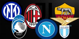 lista Uefa squadre italiane