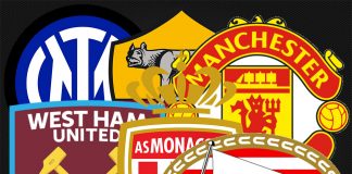 Pronostici di oggi 8 febbraio, Inter-Roma, Premier League, Coppa di Francia e Mondiale per Club Pronostici di oggi 8 febbraio