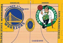 Warriors-Celtics gara 5 pronostici