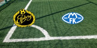 Formazioni Elfsborg-Molde