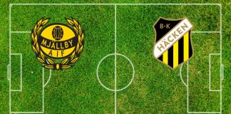 Formazioni Mjallby-BK Hacken