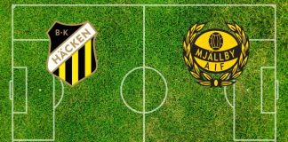 Formazioni BK Hacken-Mjallby