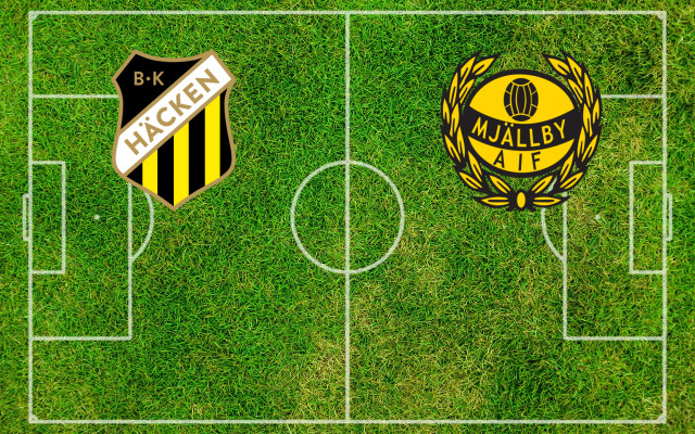 BK Hacken-Mjallby_it Formazioni BK Hacken-Mjallby