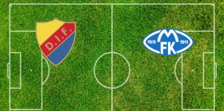 Formazioni Djurgarden-Molde