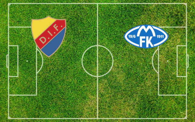Formazioni Djurgarden-Molde