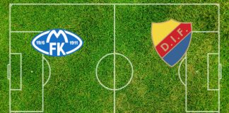 Formazioni Molde-Djurgarden