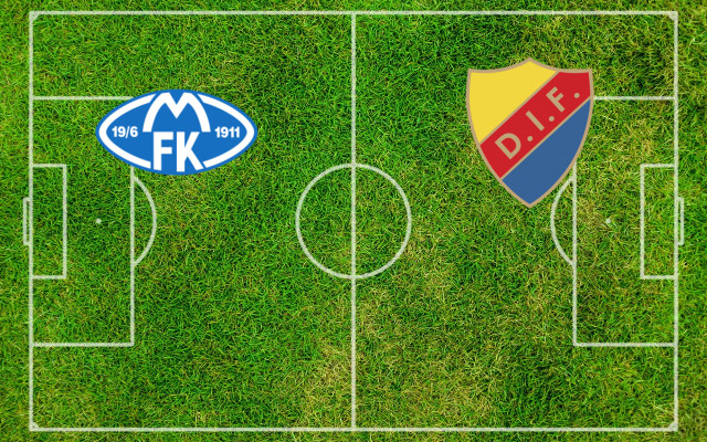 Molde-Djurgarden_it Formazioni Molde-Djurgarden