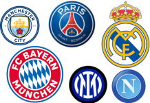 Quote antepost vincente Champions League 2023-2024