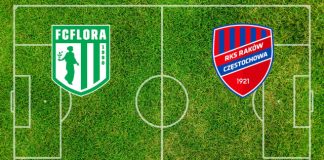 Flora Tallinn-Rakow Czestochowa (Champions League, 18-07-2023 ore 19:00 ): formazioni ufficiali, quote, pronostici Formazioni Flora Tallinn-Rakow Czestochowa