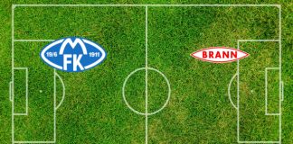 Formazioni Molde-Brann Bergen