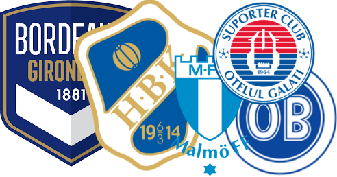 Calcio: pronostici di oggi 7 agosto Pronostici di oggi 7 agosto