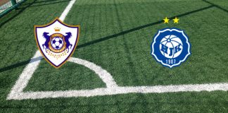 Formazioni Qarabagh-HJK Helsinki