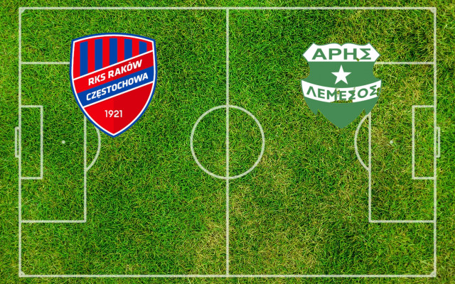 Rakow-Aris Limassol_it Formazioni Rakow-Aris Limassol