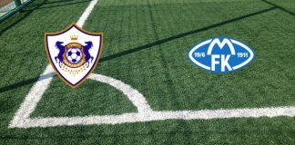 Formazioni Qarabagh-Molde