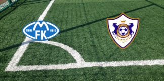 Formazioni Molde-Qarabagh