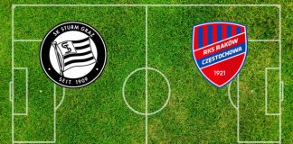 Formazioni Sturm Graz-Rakow