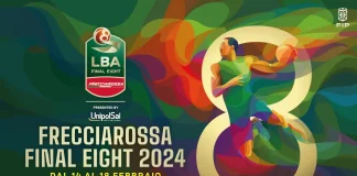 Olimpia Milano-Napoli Basket pronostici