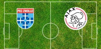 Formazioni Zwolle-Ajax