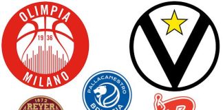 tabellone playoff 2023-24