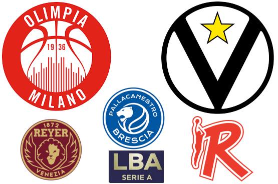 tabellone playoff 2023-24