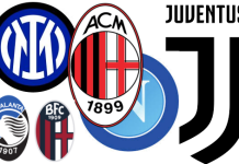 Quote antepost vincente Serie A 2024-25