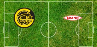 Formazioni Bodo/Glimt-Brann Bergen