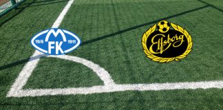 Formazioni Molde-Elfsborg